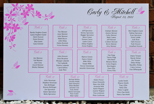 How To Create A Seating Chart For Wedding